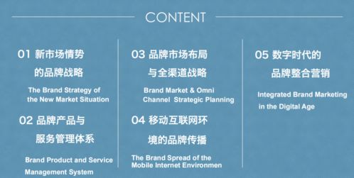 课程直击 上海交大最受欢迎老师之一 品牌实战专家许焕章 品牌建设与市场营销管理